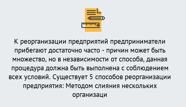 Почему нужно обратиться к нам? Канаш Реорганизация предприятия: процедура, порядок...в Канаш