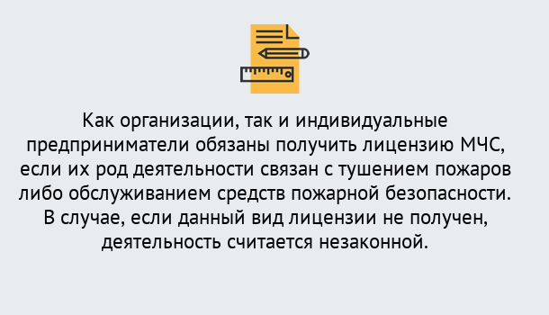 Почему нужно обратиться к нам? Канаш Лицензия МЧС в Канаш