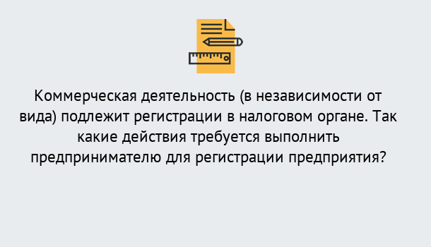 Почему нужно обратиться к нам? Канаш Регистрация предприятий в Канаш