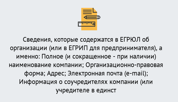 Почему нужно обратиться к нам? Канаш Внесение изменений в ЕГРЮЛ 2019 в Канаш