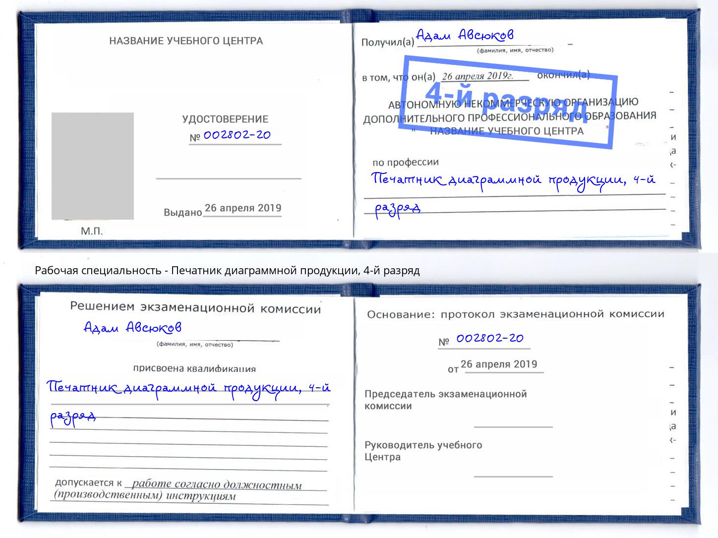 корочка 4-й разряд Печатник диаграммной продукции Канаш